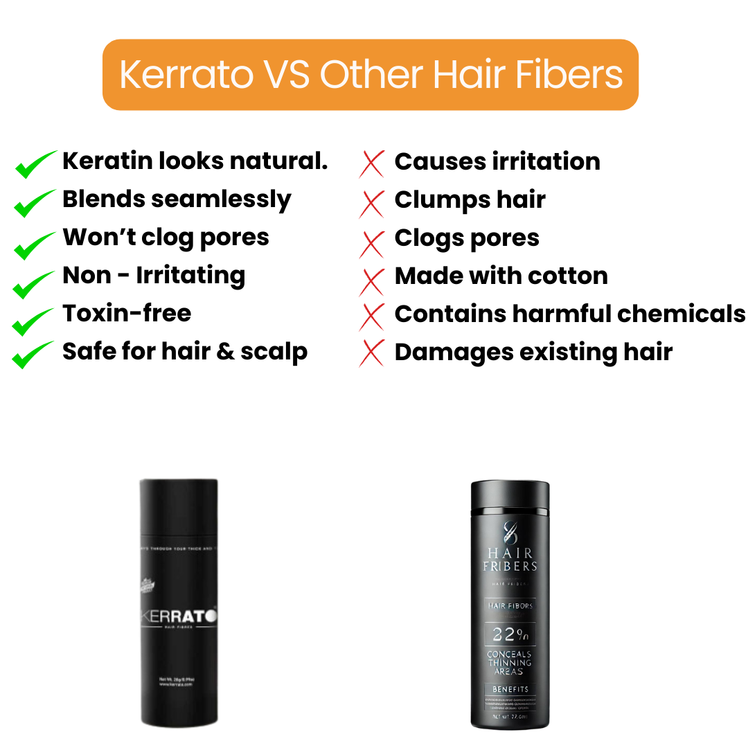 hair-fibers-fibrehold-spray
