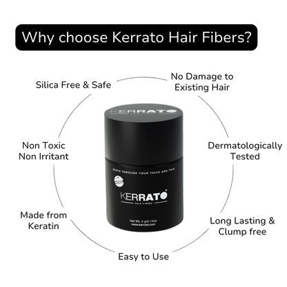 Hair Fibers: Made from Keratin | No Silica, No Ammonium Chloride